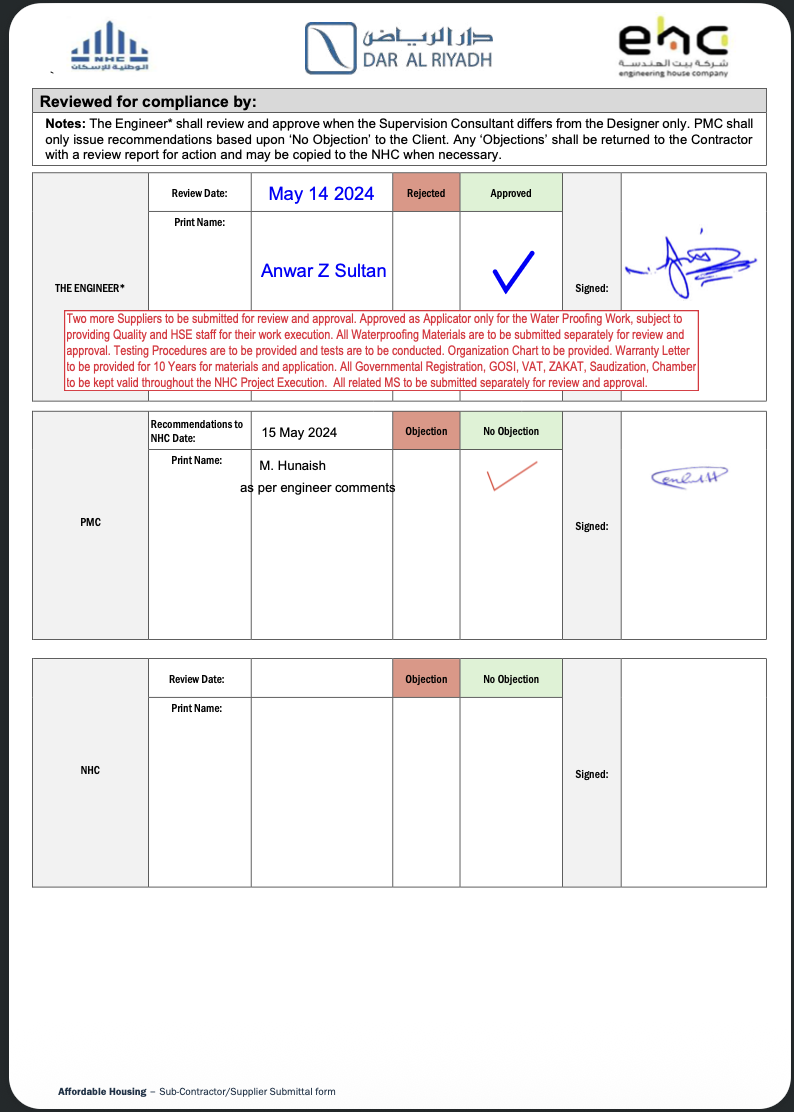 Review Compliance Sheet